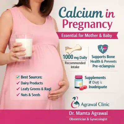 Calcium in pregnancy showing benefits, daily dosage, best food sources and supplements for mother and baby