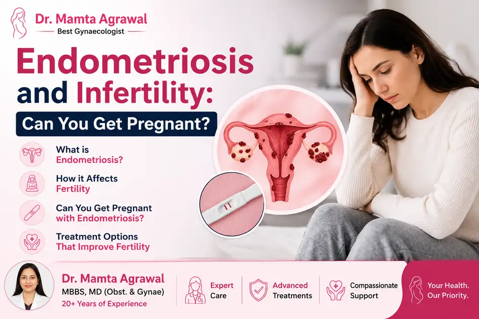Endometriosis and infertility can you get pregnant infographic